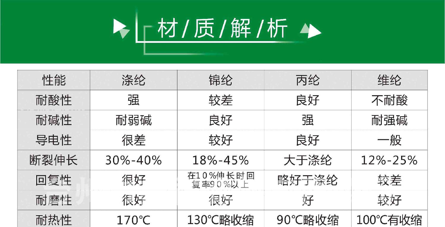 材料解析.jpg